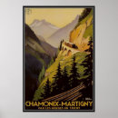 Search for mont blanc posters Europe