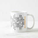Search for spiritual mugs Heart