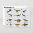 Search for prehistoric animals postcards Illustration