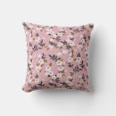 Search for pink cherry blossom cushions Illustration