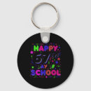 Search for impala key rings Meme