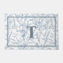 Search for cottage doormats Floral