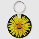 Search for dandelion flower key rings Yellow