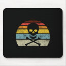Search for boo electronics Skull