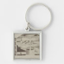 Search for sections key rings Plans