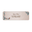 Search for antique copper stickers Teal