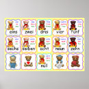 Search for learning french posters Numbers