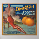 Search for vintage diving posters Girl