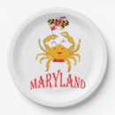 Search for plastic plates Cute