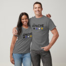 Search for lipan apache Native