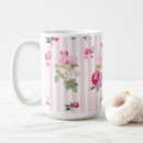 Search for vintage pink roses mugs Coquette