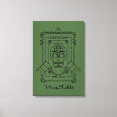 Search for sugar skull canvas prints Frida kahlo