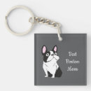 Search for pi key rings Black and white
