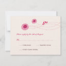 Search for dot rsvp cards Whimsical