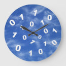 Search for mathematics clocks Technology