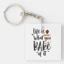 Search for for a cook key rings Foodie