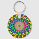 Search for trippy key rings Eye