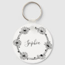 Search for glamour rounded key rings Monogrammed
