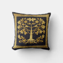 Search for jewish home decor Hebrew