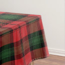 Search for tartan tablecloths Pattern