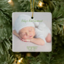 Search for gender neutral christmas tree decorations Birth stats