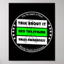Search for anxiety disorder awareness posters Mindset