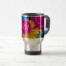 Search for fluorescent mugs Colourful