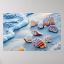 Search for ocean surface wave posters Waves