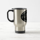 Search for 2nd amendment mugs Guns