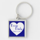 Search for customizeable key rings Simple
