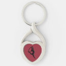 Search for acrobat key rings Circus