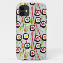 Search for calories iphone cases Abstract