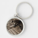 Search for animal body part key rings Photography