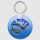 Search for f 18 key rings Hornet