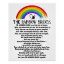 Search for rainbow bridge posters Dogs