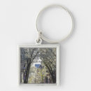 Search for beacon key rings North america