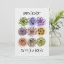 Search for hand painted birthday cards Cute