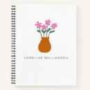Search for flower vases Pink