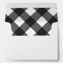 Search for barbeque envelopes I do bbq