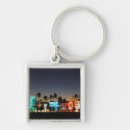Search for drive in key rings Architecture