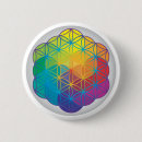 Search for harmony badges Energy