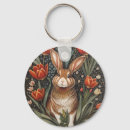 Search for brown rabbit key rings Bunny