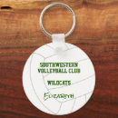 Search for volleyballs key rings For kids