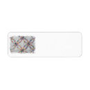 Search for ring postage Antique