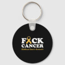 Search for fck key rings Awareness