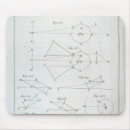 Search for 1777 mousepads Maths