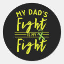 Search for my dad stickers Warrior