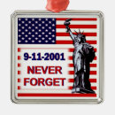 Search for government christmas tree decorations Patriotism