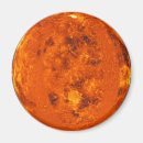 Search for solar system magnets Planets