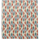 Search for atomic shower curtains Mid century